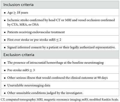 Endovascular Treatment for Acute Ischemic Stroke in China: a study protocol for a prospective, national, multi-center, registry study